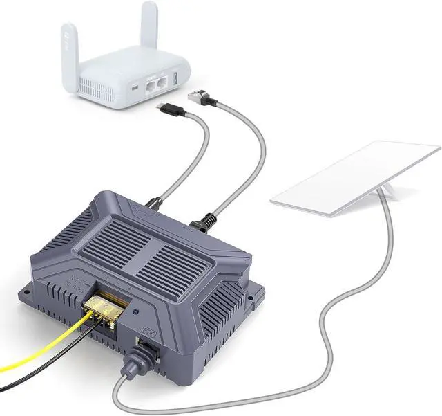 XLTTYWL Starlink V3 Poe Injector, 200W 5 in 1 GigE Passive & ESD Protection Gen3 Starlinks 12V with USB & Type-C Power Output and DC Step UP Converter DC 9-36V/200W