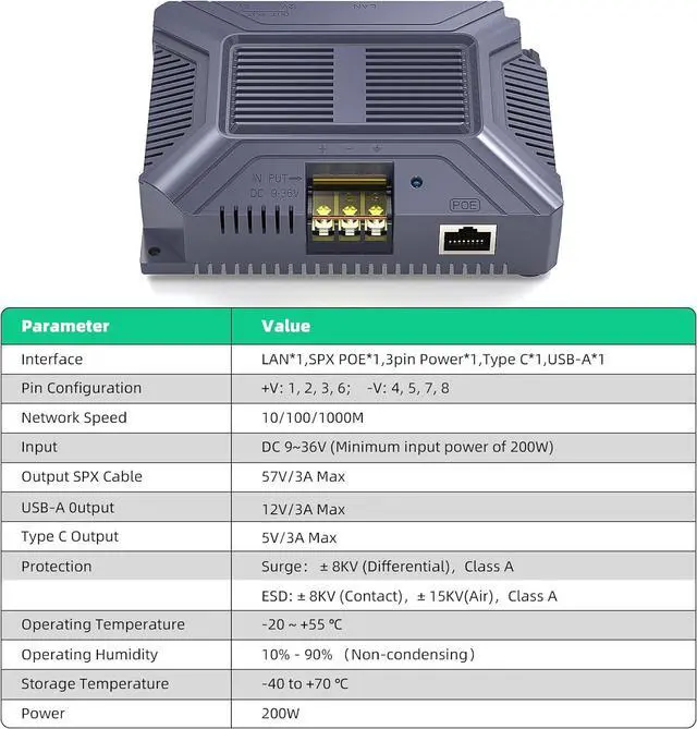 XLTTYWL Starlink V3 Poe Injector, 200W 5 in 1 GigE Passive & ESD Protection Gen3 Starlinks 12V with USB & Type-C Power Output and DC Step UP Converter DC 9-36V/200W - Image 3