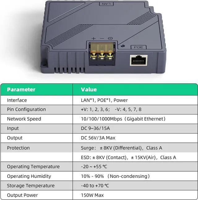 Starlink PoE Injector - 150W Gigabit PoE Injector Compatible with Starlink Standard Actuated Gen 3 Dish 2-in-1 12v Conversion Kit with SPX Cable Adapter and Converter DC 9-36V Input - Image 3