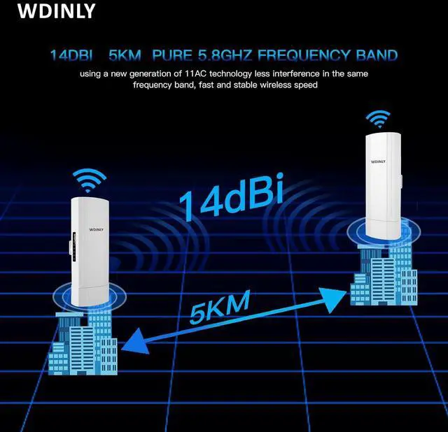 5KM Wireless Bridge Outdoor for Network Extend, 5.8G Point to Point WiFi Bridge Long Range with 14dBi High Gain Antenna, PoE Powered, for Starlink WiFi Extender/Surveillance Camera, 2 RJ45 Port - Image 4