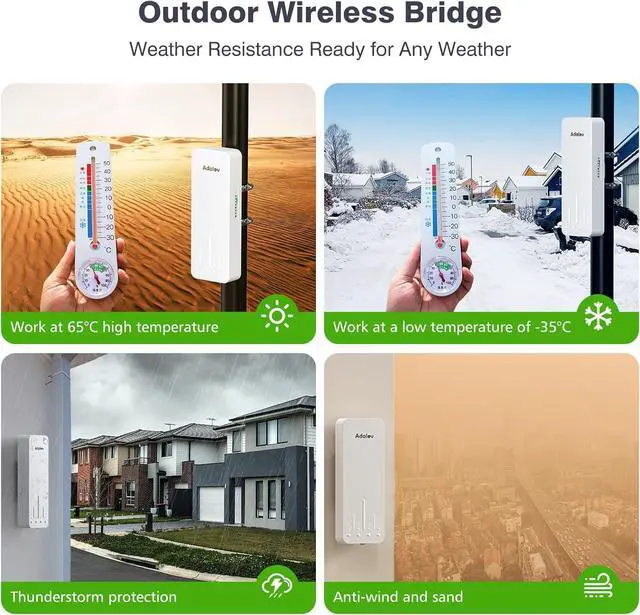 Wireless Bridge, 3KM 5.8G Point to Point Outdoor CPE, Long Range WiFi Bridges for PtP/PtMP with 14DBi High Gain Antenna for Network Sharing,Network Extend,Starlink Network Extend (CPE660) - Image 5