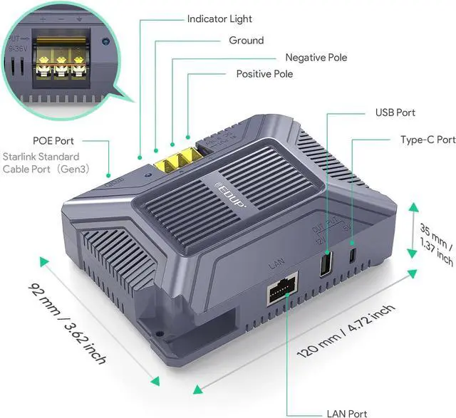 Starlink PoE Injector with USB & Type-C Power Output - 200W Gigabit PoE Injector Compatible with Starlink Gen 3 Dish 5-in-1 Conversion Kit with SPX Cable Adapter & Converter DC 9-36V Input - Image 4