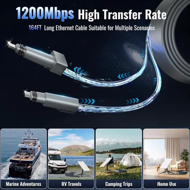 Cable for Starlink, Plug and Play for Starlink Gen 2 with 164FT Length, 1200Mbps Fast Data Transfer Replacement with Water and Corrosion-Proof Housing - Image 3