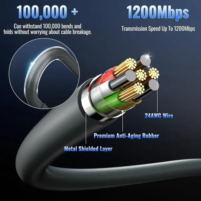 Cable for Starlink, Plug and Play for Starlink Gen 2 with 164FT Length, 1200Mbps Fast Data Transfer Replacement with Water and Corrosion-Proof Housing - Image 5