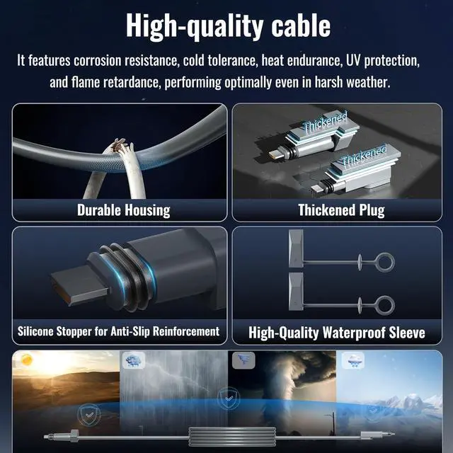 Cable for Starlink, Plug and Play for Starlink Gen 2 with 164FT Length, 1200Mbps Fast Data Transfer Replacement with Water and Corrosion-Proof Housing - Image 6