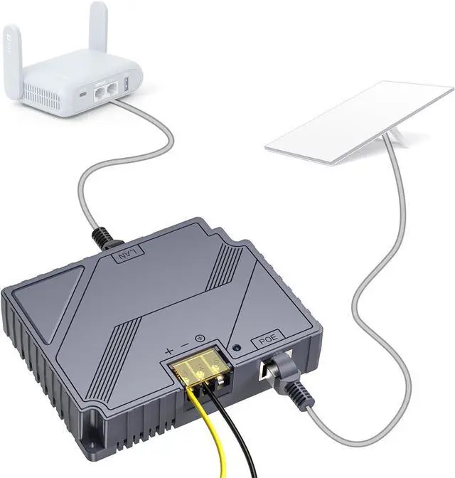 Starlink PoE Injector - 150W Gigabit PoE Injector Compatible with Starlink Standard Actuated Gen 3 Dish 2-in-1 12v Conversion Kit with SPX Cable Adapter and Converter DC 9-36V Input