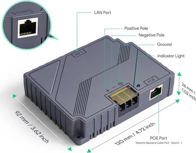 Starlink PoE Injector - 150W Gigabit PoE Injector Compatible with Starlink Standard Actuated Gen 3 Dish 2-in-1 12v Conversion Kit with SPX Cable Adapter and Converter DC 9-36V Input - Image 2