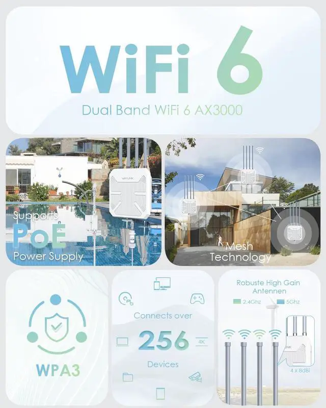 WAVLINK 2026 AX3000 WiFi 6 Wireless Outdoor Repeater, Long Range Outdoor WiFi Extender with Dual Band/PoE/IP67 /600mW of Power/Up to 256 Devices Work with Starlink, Support for Farm, Campsite - Image 2