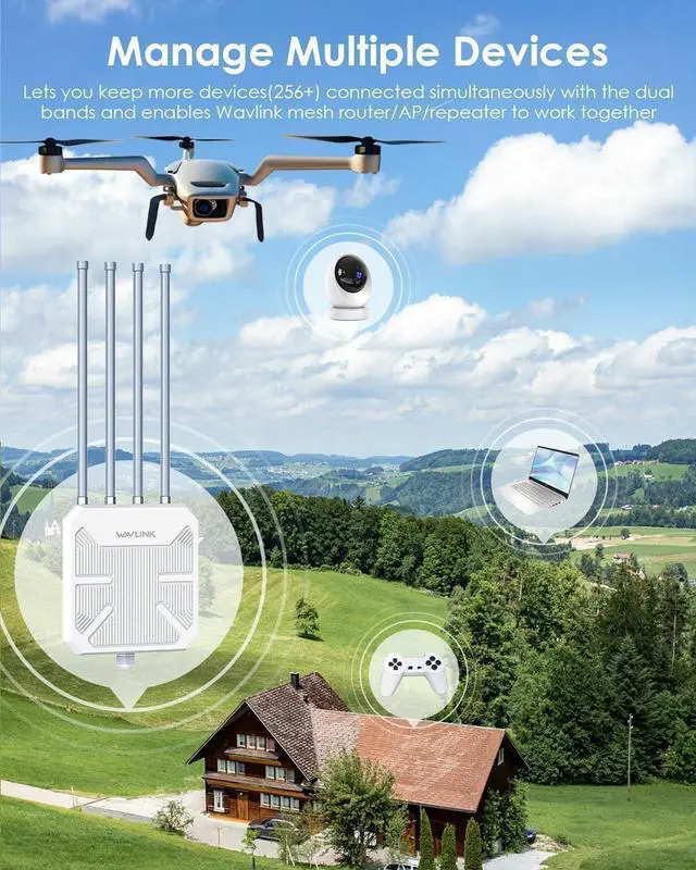 WAVLINK 2026 AX3000 WiFi 6 Wireless Outdoor Repeater, Long Range Outdoor WiFi Extender with Dual Band/PoE/IP67 /600mW of Power/Up to 256 Devices Work with Starlink, Support for Farm, Campsite - Image 3