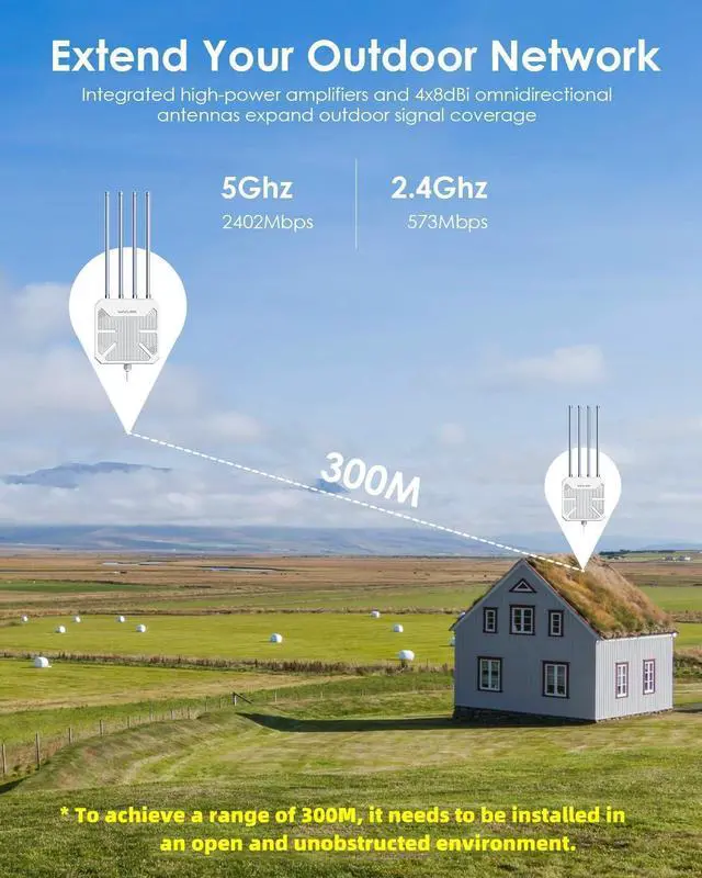 WAVLINK 2026 AX3000 WiFi 6 Wireless Outdoor Repeater, Long Range Outdoor WiFi Extender with Dual Band/PoE/IP67 /600mW of Power/Up to 256 Devices Work with Starlink, Support for Farm, Campsite - Image 5