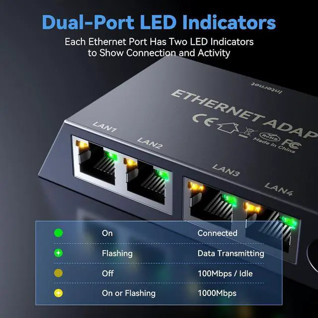 4 Ports Starlink Ethernet Adapter for Gen 3 and Starlink Mini, Connect 4 Wired Devices at Once Up to 1Gbps - Image 5