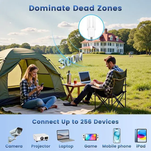 AX3000 Outdoor WiFi 6 Extender, Long Range Outdoor WiFi Extender Signal Booster, IP67 Weatherproof Outdoor Wireless Access Point with PoE, 2.5Gbps Gigabit Ports for Farm, Yard, RV, Starlink - Image 3