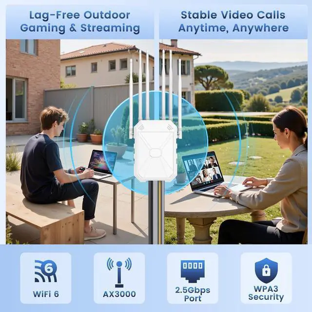 AX3000 Outdoor WiFi 6 Extender, Long Range Outdoor WiFi Extender Signal Booster, IP67 Weatherproof Outdoor Wireless Access Point with PoE, 2.5Gbps Gigabit Ports for Farm, Yard, RV, Starlink - Image 4
