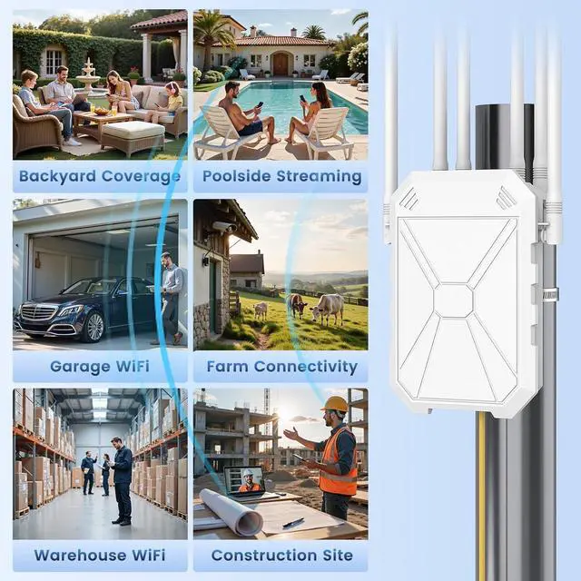 AX3000 Outdoor WiFi 6 Extender, Long Range Outdoor WiFi Extender Signal Booster, IP67 Weatherproof Outdoor Wireless Access Point with PoE, 2.5Gbps Gigabit Ports for Farm, Yard, RV, Starlink - Image 6