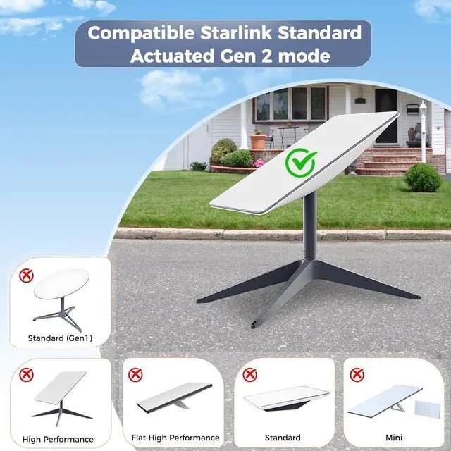 Starlink Gen 2 Cable 150FT, ONLY for Gen 2 Rectangular Dish, Waterproof Replacement Cord for Starlink Gen 2 Standard Actuated Kit, High-Speed PoE Cable, NOT for Gen 3/Mini/Round Dish - Image 2