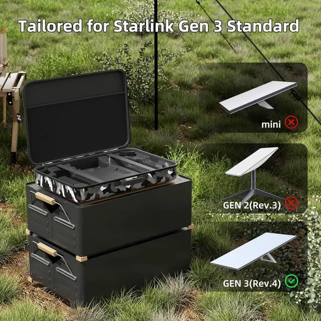 EAZUSE Starlink Gen 3/Mini Ethernet Adapter Multi-Ports Starlink Mini Ethernet Cable Network Adaptor 4 RJ45 Outputs + Travel Case for Starlink Gen 3 Standard - Image 6