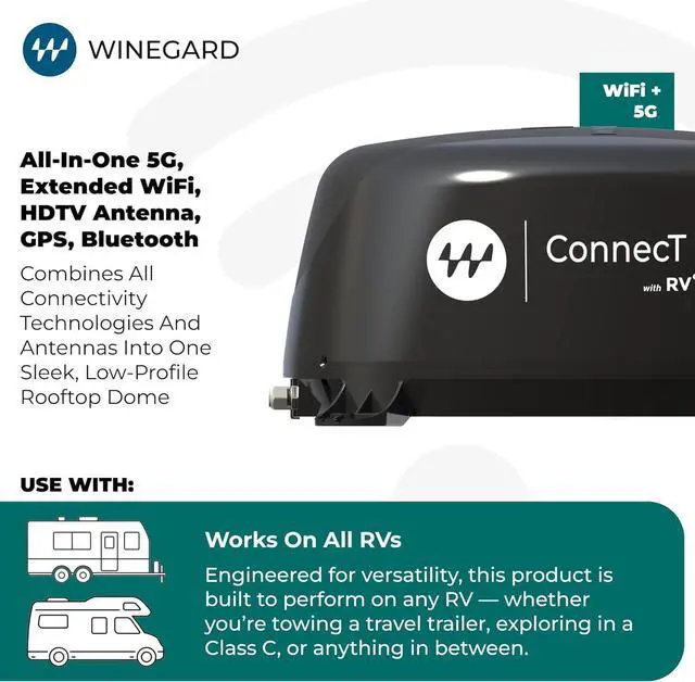 Winegard Connect 5G WF2-5G1 Outdoor 5G Router with HDTV Antenna, Long-Range Wi-Fi, GPS & Bluetooth, Starlink Compatible - Image 3