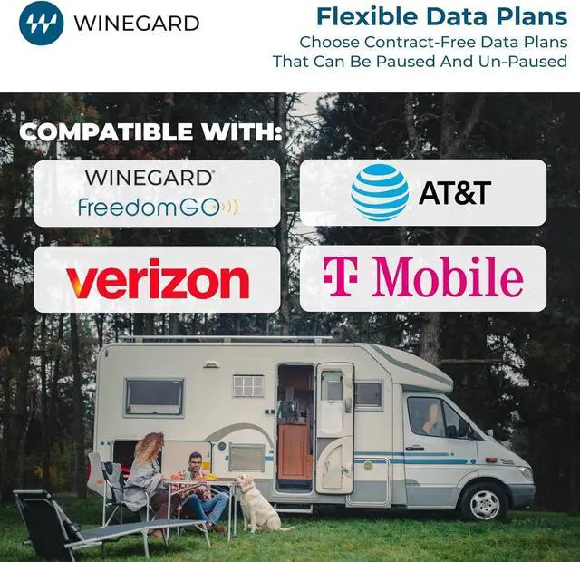 Winegard Connect 5G WF2-5G1 Outdoor 5G Router with HDTV Antenna, Long-Range Wi-Fi, GPS & Bluetooth, Starlink Compatible - Image 4