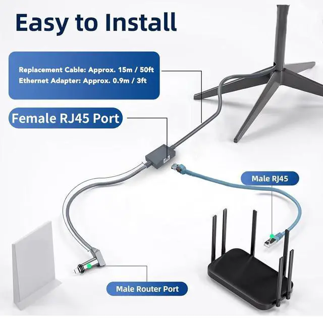 for Starlink Gen 2 15m/50FT Cable with Female RJ45 Ethernet Adapter, Satellite Replacement Cable Network Connection Cable, Cable Extension Cord for Starlink V2 - Image 2